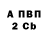 Кетамин VHQ Vesely borodach'